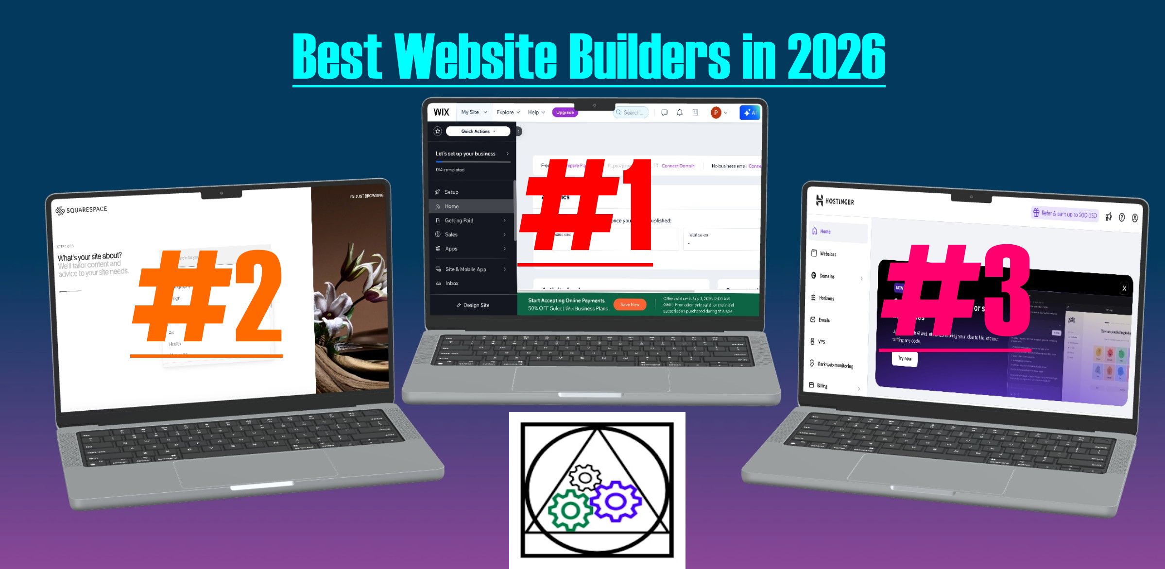 best website builders 2026